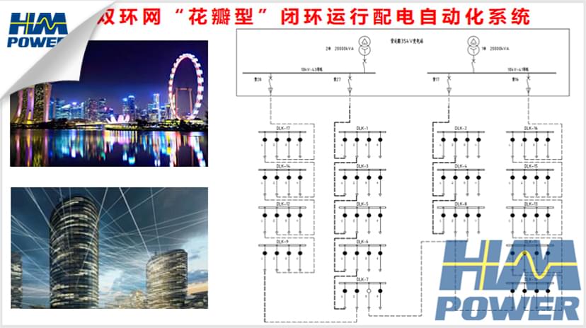 「致過(guò)去」「創(chuàng)未來(lái)」智能化開(kāi)關(guān)柜傳遞&ldquo;零停電&rdquo;理念