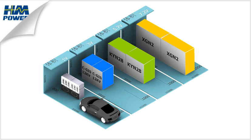 小型開關(guān)柜適合應(yīng)用在什么領(lǐng)域